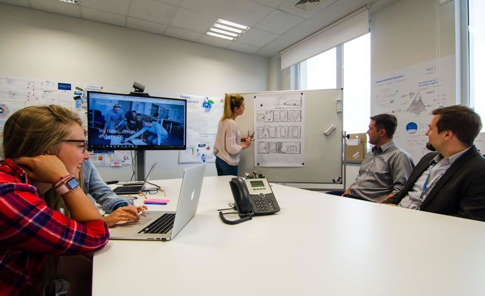 Best Workplaces Europa 2018